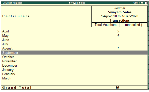 Reports on Books, Registers and Ledgers in TallyERP9